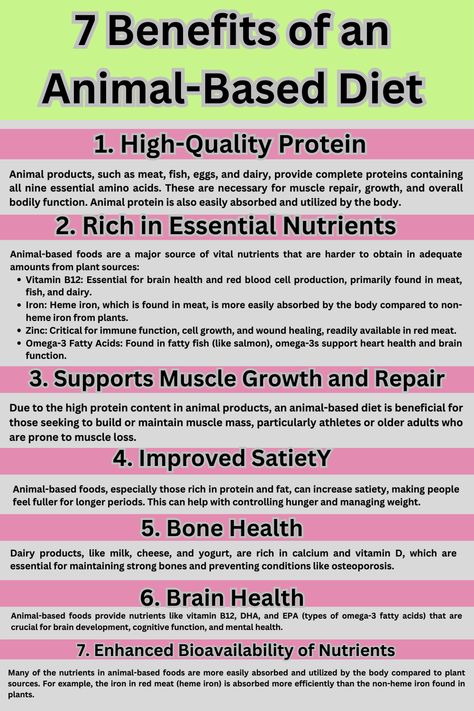 Animal-Based-Foods Animal Based, Complete Protein, High Quality Protein, Omega 3 Fatty Acids, Animal Protein, Essential Nutrients, Vitamin B12, Bone Health, Muscle Growth