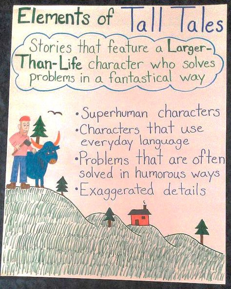 Tall Tale Anchor Chart Tall Tale Anchor Chart, Teaching Tall Tales, Ela Anchor Charts, Traditional Literature, Reading Genres, Tall Tale, Classroom Charts, Classroom Anchor Charts, Traditional Tales