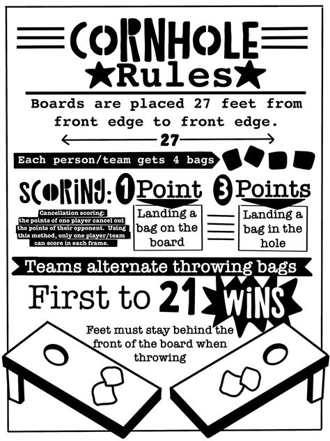 agaagg cornhole rules - Google Drive Corn Hole Rules Printable, Corn Hole Tournament Fundraiser, Cornhole Fundraiser Ideas, Corn Hole Party Ideas, Cornhole Rules Printable, Cornhole Tournament Fundraiser, Cornhole Tournament Prizes, Cornhole Boards Diy Designs, Speakeasy Garage