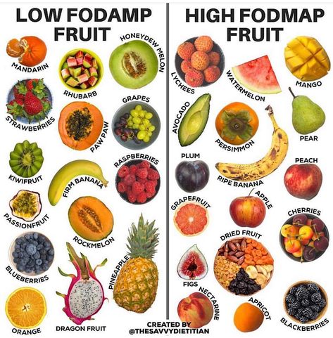 IBS & FODMAP Trained Dietitian on Instagram: “🍎🍓🥝🍑Low FODMAP VS High FODMAP Fruits ••• ⠀⠀⠀⠀⠀⠀⠀⠀⠀ When following the elimination stage of the FODMAP diet there are a lot of fruit that…” Fodmap Diet Food Lists, Food Map Diet, Ibs Diet Recipes, Fodmap Food List, Ibs Fodmap, Healthy Physique, Fodmap Recipes Dinner, Low Fodmap Recipes Dinner, Fodmap Meal Plan