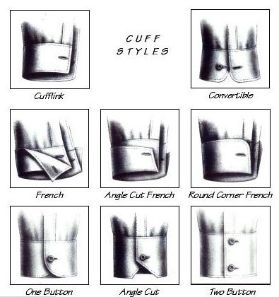 Cuff Styles Custom Dress Shirts, Fashion Terms, Tuxedo Wedding, Shirt Cuff, Retro Mode, Pattern Drafting, Outfits Women, Work Outfits, Sewing Techniques