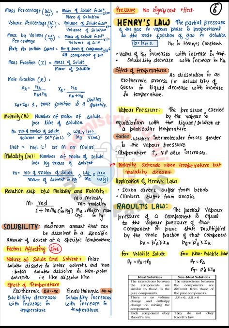 Solution Formula Sheet Chemistry, Solution Notes Class 12, Solutions Class 12 Chemistry Short Notes, Solutions Class 12 Chemistry Notes, Chemistry Mind Map, Chemistry Formulas, Chem Notes, Chemistry Class 12, Neet Notes