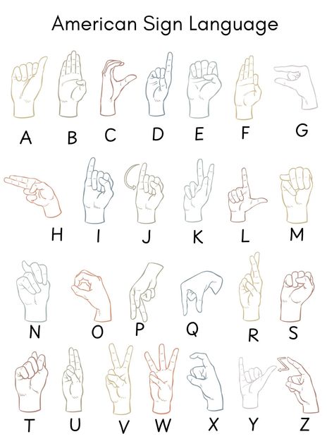 This 18x24 inch American Sign Language (ASL) poster is a great addition to any classroom decor.  The poster details a clear and colorful grid displaying each letter of the alphabet with its corresponding hand sign. Letters In Sign Language, Abcs In Sign Language, Sine Language Letters, Basic Asl For Beginners, Sign Language For Love, Abc In Sign Language, Asl Sign Language Alphabet, Hand Language Signs, Basic Asl Signs