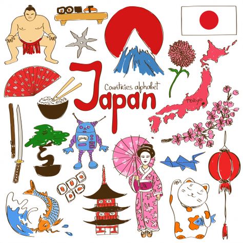 TEACHERS FAVOURITE TOOL!**** CLICK ***GET exclusive KIDS GEPGRAPHY BUNDLE  on this page only!! CLICK today. *limited time* 'J' is for Japan in the KidsPressMagazine alphabetical countries! Learn about the Japanese culture with this download today! #geography #AsianCountries #Japan Scotland Symbols, Japan For Kids, Japan Icon, Geography For Kids, Countries And Flags, Japan Illustration, World Thinking Day, Japanese Symbol, World Geography