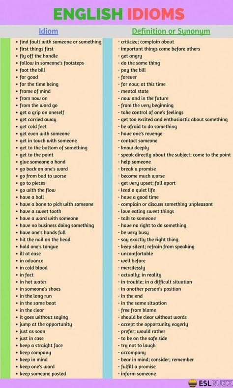 English Phrases For Daily Use, Common English Idioms, Common Idioms, English Collocations, Bill Pay, Idioms And Phrases, Essay Writing Skills, English Vocab, Learn English Grammar