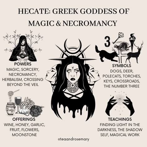 Tea & Rosemary☕️🌱 on Instagram: “Hecate: Greek Goddess Of Magic & Necromancy⁣ ⁣ In Greek mythology, Hecate is the goddess of magic, witchcraft, the moon, the night,…” Greek Goddess Of Magic, Goddess Of Magic, Goddess Hecate, Goddess Magick, Hecate Goddess, Symbole Viking, Greek Mythology Gods, Magia Das Ervas, Wiccan Magic