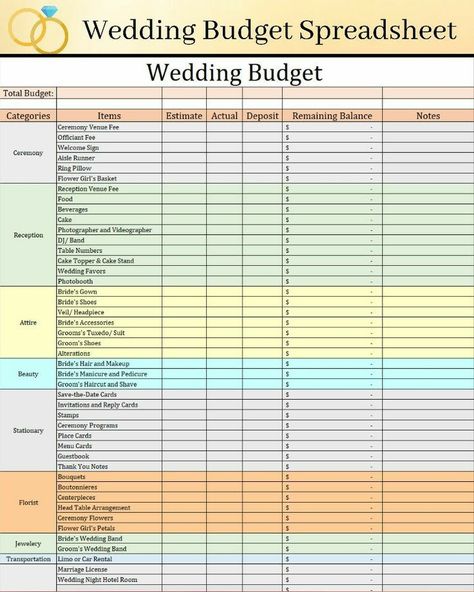 Wedding Budget Spreadsheet, Wedding Budget Template, Wedding Budget Breakdown, Wedding Planner Checklist, Wedding Budget Planner, Wedding Planning Timeline, Wedding Expenses, Wedding Planning Guide, Budget Spreadsheet