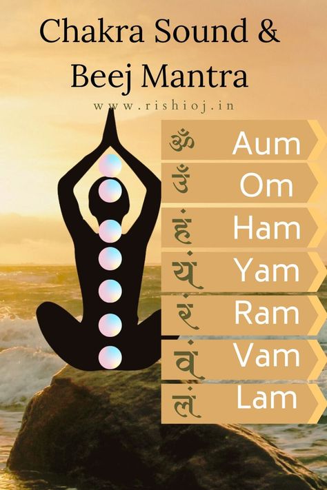 Here are the beej mantras of each chakra. Chant these mantras while meditating. Learn more about chakra, chakra balancing. Chakra Meditation Guided, Chakra Meditation Art, Chakra For Beginners, 7 Chakras Meditation, Chakra Mantra, Chakras Meditation, Kundalini Meditation, Chakra Healing Meditation, Sahaja Yoga