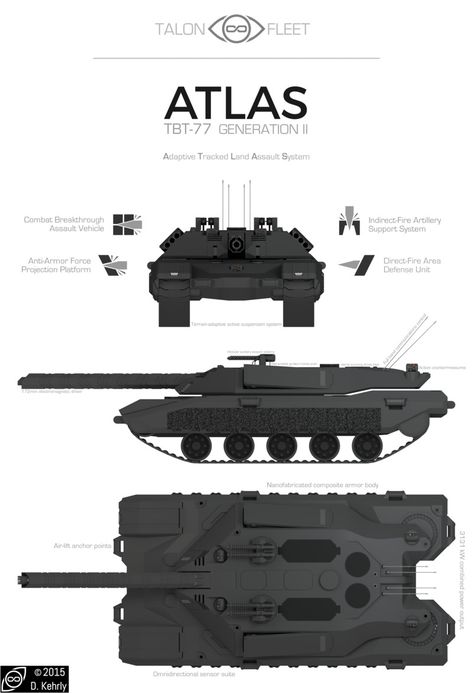 ArtStation - TBT-77G2 ATLAS Main Battle Tank, Douglas Kehrly Mecha Tanks, Future Tank, Sci Fi Tank, Main Battle Tank, Quantum Entanglement, Tank Armor, Concept Model, Military Drawings, Military Artwork