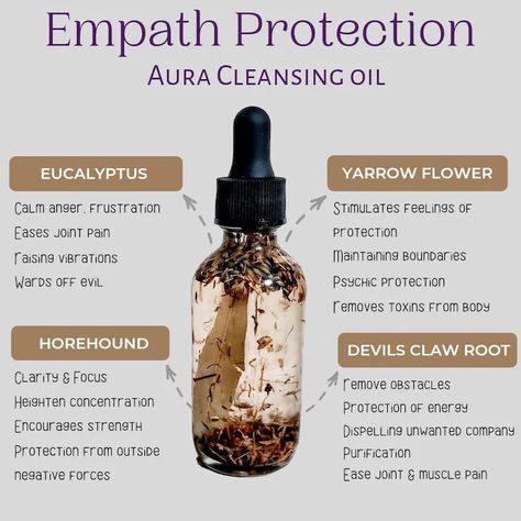 Oils For Cleansing Energy, How To Make Protection Oil, Essential Oil For Protection, Protection Oil Witchcraft, Protection Oil Recipe, Witchcraft Oils, Oils For Protection, Magick Oil, Protection Oil