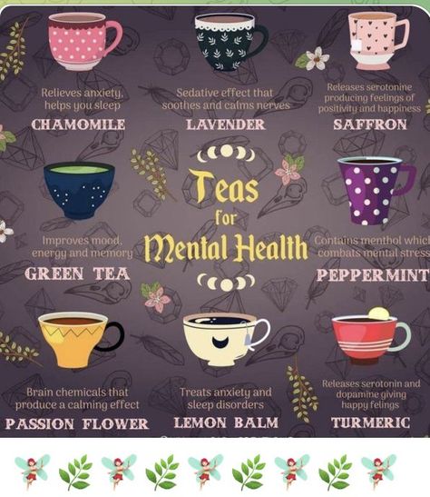 Witchy Recipes, Grimoire Ideas, Digital Grimoire, Saffron Tea, Spiritual Ideas, Tea Blends Recipes, Kitchen Witch Recipes, Tea Remedies, Earth Magic