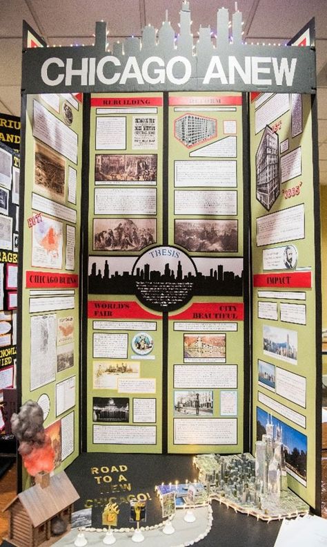 National History Day: The Kids Are All Right | State Historical Society of North Dakota Blog History Fair Boards, History Fair Projects, Creative Presentation Ideas, National History Day, Art Competition Ideas, Research Skills, Fair Projects, Project Board, History Projects