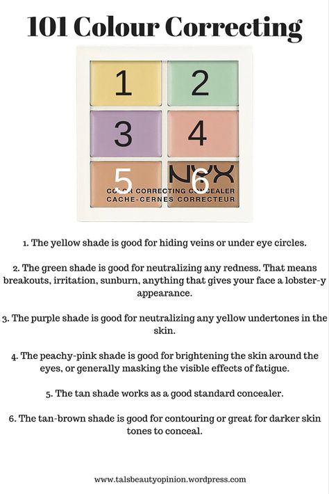 How To Use Nyx Color Correcting Palette, Nyx Color Corrector, Colour Correcting Makeup, Nyx Colour Correcting Palette, Makeup Knowledge, Color Correcting Guide, Makeup Rules, Color Correcting Concealer Palette, Color Correcting Palette