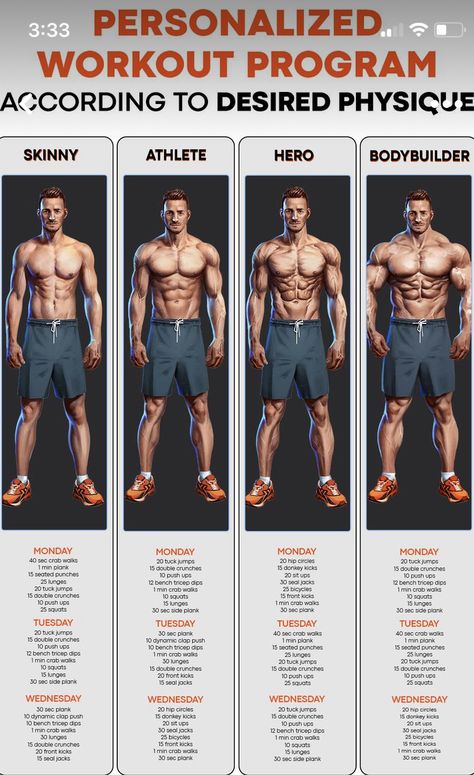 Exercises For Arms, Muscle Building Workout Plan, Workouts For Men, Workout Program Gym, Workout Plan For Men, Take A Quiz, Gym Workout Planner, Gym Antrenmanları, Gym Workout Chart