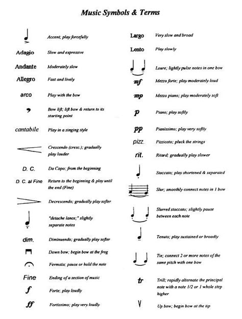 Tempo Music, Musical Symbols, Music Terms, Music Theory Lessons, Music Theory Worksheets, Teaching Piano, Not Musik, Learning Music, Violin Lessons