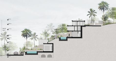 Sloping Architecture, Sloped House Design, Contour Sections Architecture, Slope Architecture, Sloping Architecture Concept, Slope Site Architecture, Slope Architecture Concept, Spa Plan, Houses On Steep Slopes Architecture