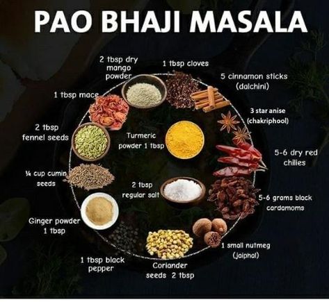 Pao Bhaji, Pav Bhaji Masala, Spice Blends Recipes, Spicy Snacks Recipes, Spice Mix Recipes, Tandoori Masala, Pav Bhaji, Indian Cooking Recipes, Cooking Recipes Healthy