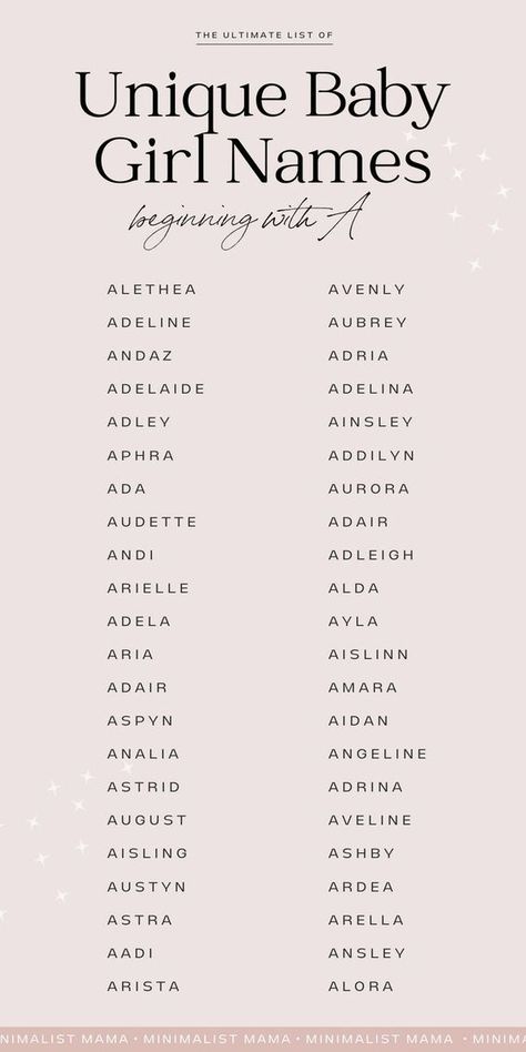 Unique Girls Names, Hebrew Girl Names, Modern Baby Girl Names, Greek Girl Names, Sweet Girl Names, Unique Baby Girl Names, Cool Baby Girl Names, Country Baby Names