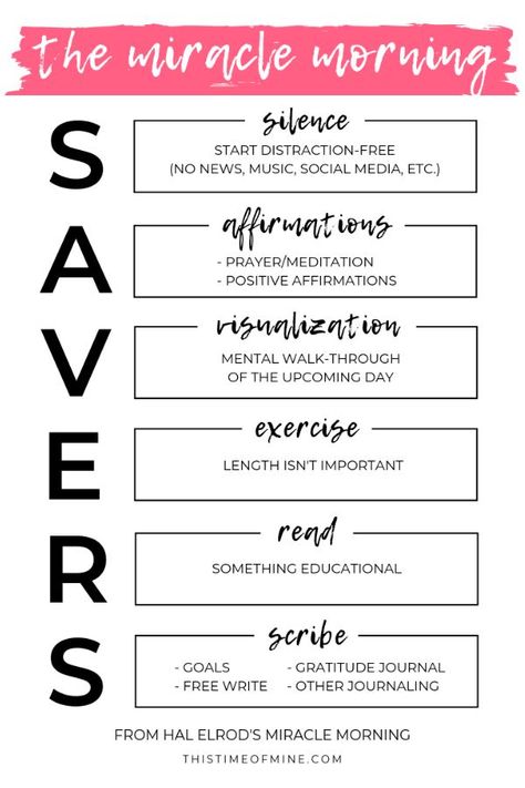 Do you wish you could feel more in control during the day AND start to accomplish bigger goals? Try the Miracle Morning Routine and start to see the results in your life! | The Miracle Morning | S.A.V.E.R.S. | morning routine | routines | mom life | life hacks | productivity #miraclemorning #routines #morningroutine #thistimeofmine S.a.v.e.r.s. Miracle Morning, Active Day Routine, Morning Miracle Routine, Miracle Morning Quotes, Things To Do In The Morning, Savers Miracle Morning, Productive Day Routine Schedule, Miracle Morning Savers, Productive Day Routine