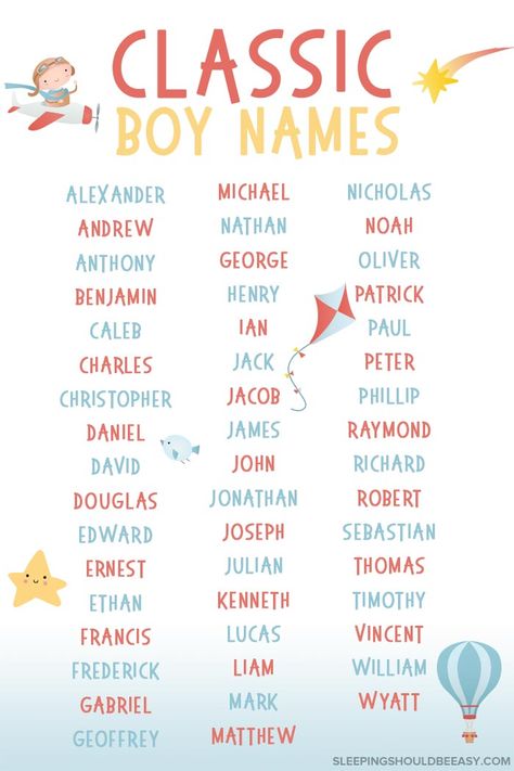 Old Baby Boy Names, Classic Baby Boy Names, Classic Boy Names, Old Fashioned Boy Names, Vintage Boy Names, Unique Baby Boy Names, Unique Boy Names, Names Girl, Baby Name List