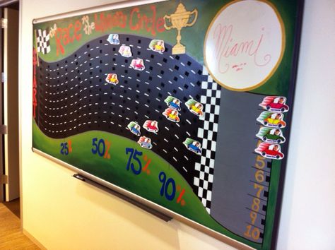 This was painted for a Gartner sales team as a sales tracking/motivation board. The cars "move" along the track as they approach their goal! Sales Goal Board, Goals Bulletin Board, Data Boards, Work Incentives, Data Wall, Reading Bulletin Boards, Goal Charts, Team Motivation, Accelerated Reader