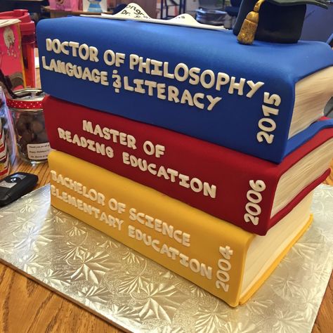 Phd Cakes Ideas, Doctoral Graduation Party Ideas, Phd Graduation Cake Ideas, Phd Graduation Party Decorations, Edd Graduation Party, Doctorate Graduation Party Ideas, Phd Cake Ideas, Phd Celebration Ideas, Doctoral Graduation Party