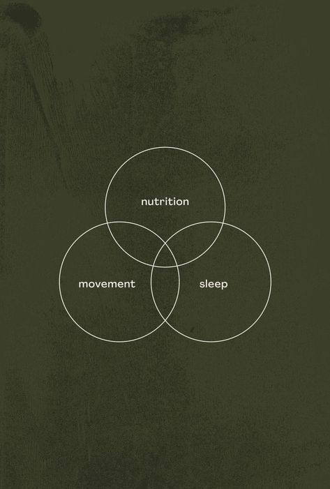 Sleep Schedule, Holistic Wellness, 로고 디자인, Holistic Health, Baby Sleep, Ayurveda, Mind Body, Mood Boards, Dark Green