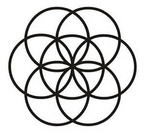 The Flower of Life has 7 intersecting circles, triangles, and acute angles. Runic Writing, Druid Symbols, Flower Of Life Symbol, Sacred Geometry Symbols, Sacred Geometry Tattoo, Adinkra Symbols, Mandala Stencils, Seed Of Life, Flower Of Life