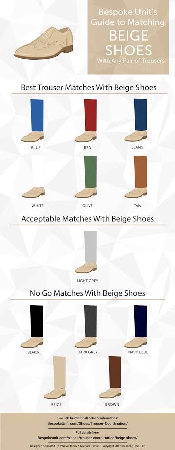 Tan Shoes Outfit, Beige Loafers Outfit, Beige Shoes Outfit, Blue Colour Suit, Wardrobe Color Guide, Mens Dress Shoes Guide, Shoes Matching, Maroon Shoes, Beige Loafers