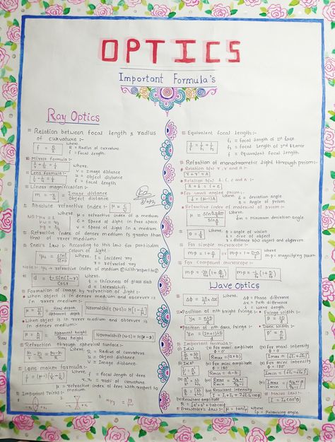 Ray Optics Physics Formula, Lens Maker Formula Physics, Geometrical Optics Physics, Short Notes Physics, Physics Charts Ideas Class 12, Wave Optics Formula Sheet, Some Basic Concepts Of Chemistry Notes For Neet, Ray Optics Formula, Ray Optics Formula Sheet