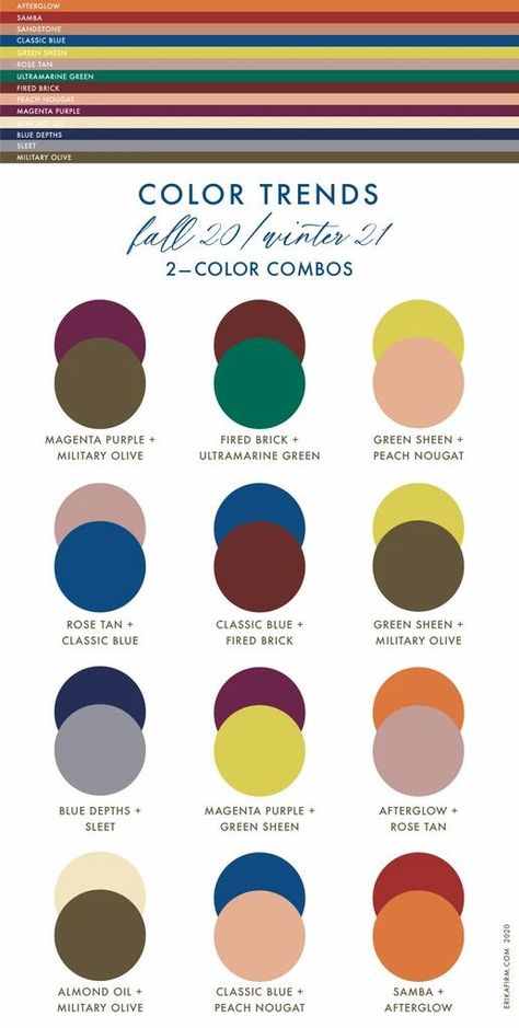 Color Palettes Color Palette Combinations Clothes, Winter Colour Combinations Clothes, Wearing Color Combination, Outfit Color Palette Colour Combinations, Fall Colors Clothes, Winter Color Combinations Outfit Ideas, Clothing Colour Combinations, Color Combinations For Nails, How To Combine Colors Clothes