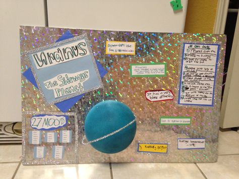 Projects on uranius Uranus School Project, Uranus Planet Project, Uranus Project, Saturn Project, Neptune Project, Homeschool Astronomy, Uranus Planet, Planet Project, Earth And Space Science