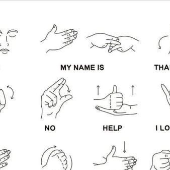 Hand Signs Meaning, Sign Language Chart, Hand Signs, Sign Meaning, Instagram Bio, Sign Language, Get Up, In America, Meant To Be