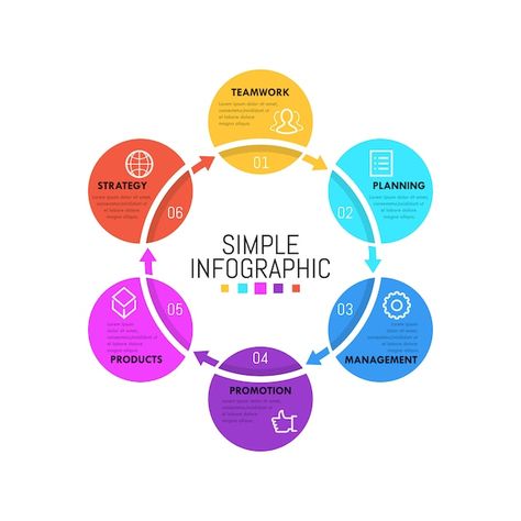 Modern infographic template. simple circ... | Premium Vector #Freepik #vector #cycle-chart #cycle-diagram #workflow #cycle-infographic Circular Diagram, Workflow Design, Workflow Diagram, Modern Infographic, Ebook Template Design, Process Infographic, Powerpoint Slide Designs, Cycling Design, Infographic Design Template