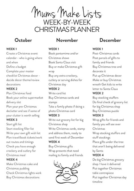 Christmas Planning To Do List, Christmas Countdown To Do List, Christmas Prep By Month, Christmas Day Checklist, November Christmas Prep, Checklist For Christmas, Christmas Food Checklist, Christmas Prep Timeline, Christmas Checklist For Kids