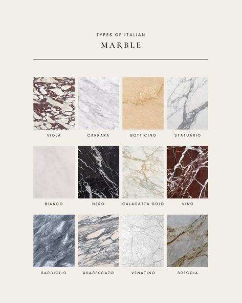 How to Choose a Marble Slab for Your Renovation Marble Floor Pattern, Kitchen Design Countertops, Materials Board Interior Design, Marble Pictures, Marble Interior, Marble Countertops Kitchen, Countertop Ideas, Interior Design Presentation, Granite Flooring