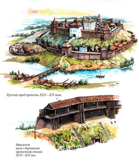 Eastern European Style Fortification (Grod) Simple Castle, Chateau Medieval, Medieval Houses, Medieval Life, Castle Art, New Castle, Ancient Buildings, Castle Wall, Castle Designs