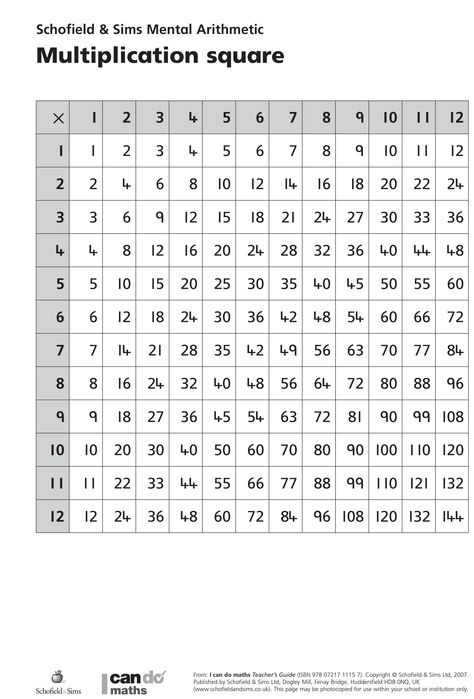 Multiplication square  Great for #teaching #multiplication in #ks1 #ks2 Multiplication Squares, Plurals Worksheets, Multiplication Facts Worksheets, Square Printables, Multiplication Tables, Senses Activities, Teaching Multiplication, Math Division, Letter Tracing Worksheets