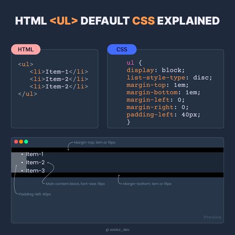 (32) Saidul on Twitter: "Learn HTML <ul> default CSS explained in visual. An unordered list starts with the <ul> tag. Each list item starts with the <li> tag. The list items will be marked with bullets (small black circles) by default: https://t.co/FsGci2POgK" / X Web Development Programming, Css Style, Css Tutorial, Uiux Design, Coding Tutorials, Learn Computer, Learn Web Development, Learn Html, Learn Computer Coding