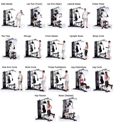 All In One Gym Machine Workout, Multi Gym Machine, Weider Home Gym Workouts Chart, Multi Gym Workout Plan, Weider Home Gym Workouts, Press Machine Workout, Bow Flex, Marcy Home Gym, Weight Machine Workout