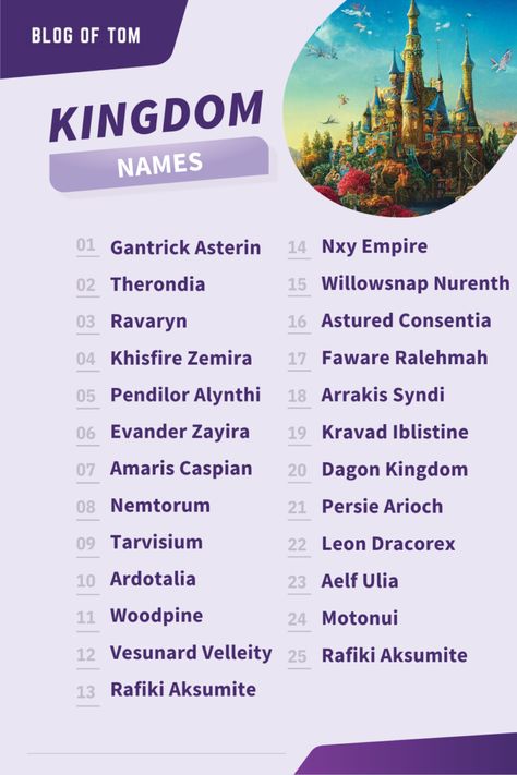 519+ Kingdom Names (BEST Naming Ideas) Good Fantasy Kingdom Names, Fantasy Worlds Names, Names For Fictional Towns, Fictional Names For Places, Names For Your Fantasy World, Fake Kingdom Names, Fantasy Last Names List, Name For Fantasy World, Fictional Places Names Ideas