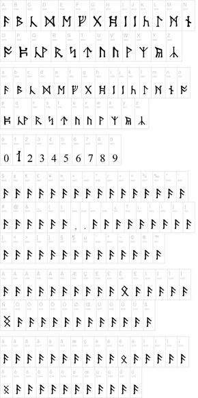 Moon Runes Abecedario equivalente de letras a runas vikingas Moon Runes, Runes, Word Search Puzzle, Moon