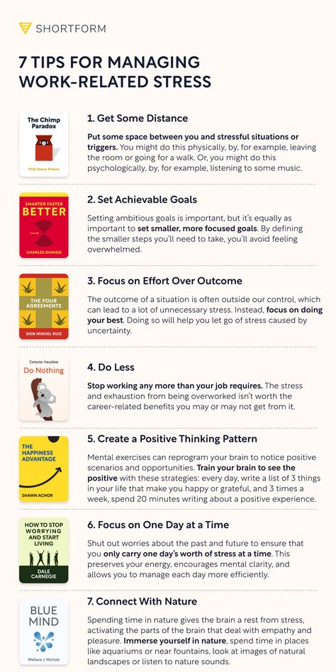 Don't tell your boss (or ours) but our favorite stress management tip is #4. If that doesn't work, follow the link for a list of the 100 best stress-management books! #shortformguides #stressawarenessmonth #stressrelief Visual Books, Best Non Fiction Books, Best Books For Men, How To Handle Conflict, Empowering Books, Business Basics, Management Books, Self Development Books, Good Vocabulary