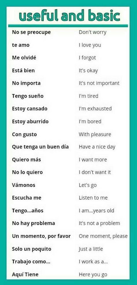 Pin by Venessa Nichole on Idioma Inglés | Spanish words for beginners, Useful spanish phrases, Learning spanish vocabulary Dominican Spanish Words, Mexican Spanish Language, Puerto Rican Spanish, Common Spanish Phrases, Time In Spanish, Teach Yourself Spanish, Spanish Help, Spanish Expressions, Useful Spanish Phrases