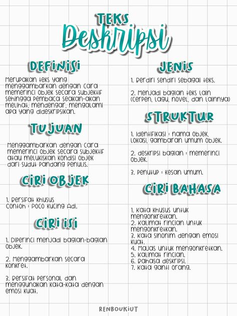 Kumpulan gambar tentang Teks Deskripsi Beserta Gambar Bahasa Indonesia, klik untuk melihat koleksi gambar lain di KibrisPDR Materi Kls 7, Materi Bahasa Inggris Kelas 7, Materi Kelas 7, Struktur Teks, Indonesian Language, Mind Map Design, Study English Language, School Study Ideas, Digital Notes