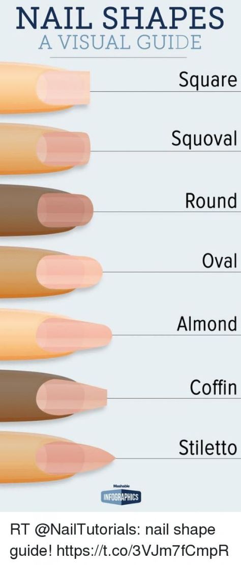 Round Square Nails, Square Oval Nails, Rounded Acrylic Nails, Summer Acrylic, Acrylic Nail Shapes, Edge Nails, Squoval Nails, Square Nail Designs, Almond Nail