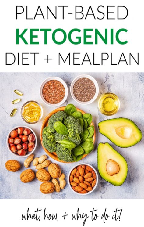 A Plant-Based Ketogenic Diet: What, Why + How to Do It! - Whitney E. RD #FitLife #Benefits #A #of #HealthyLifestyle #Eating #the #Path #Exploring #Living #to #Low #Wellness #Carb #Healthier Vegan Keto Diet, Keto Diet Results, Keto Diet List, Keto Diet Breakfast, Diet Breakfast Recipes, Ketogenic Diet Meal Plan, High Fat Foods, Fat Foods, Low Carb Eating