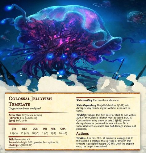 Dnd Underwater Monsters, Aquatic Dnd Creatures, Jellyfish Dnd, Fantasy Sea Monster, Dnd Environment Art, Dnd Sea Creatures, Spelljammer Creatures, Dnd Sea Monsters, Homebrew Monsters 5e