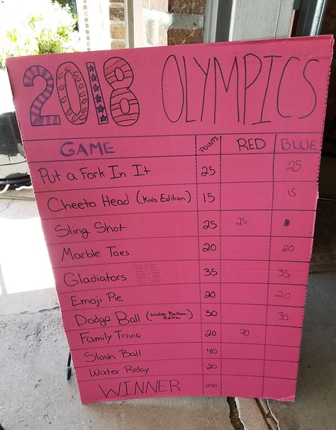 Family Olympics Games Indoor, Sports Day Party Adults, Diy Olympic Games Adults, Party Tournament Games, Family Olympics Scoreboard, Mini Olympics Games, Family Olympics Ideas, Friend Olympic Games, Survivor Games Challenges Activities