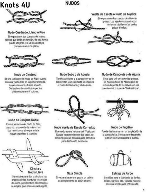 Knots 4U Simple Workbench Plans, Scout Knots, Rope Diy, Knots Diy, Diy Tie, Boy Scouts